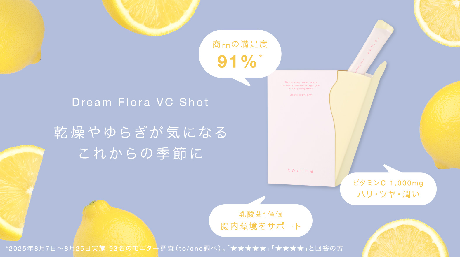 VCショット満足度LP