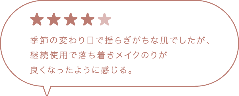 ★★★★★ 季節の変わり目で揺らぎがちな肌でしたが、継続使用で落ち着きメイクのりが<br>良くなったように感じる。