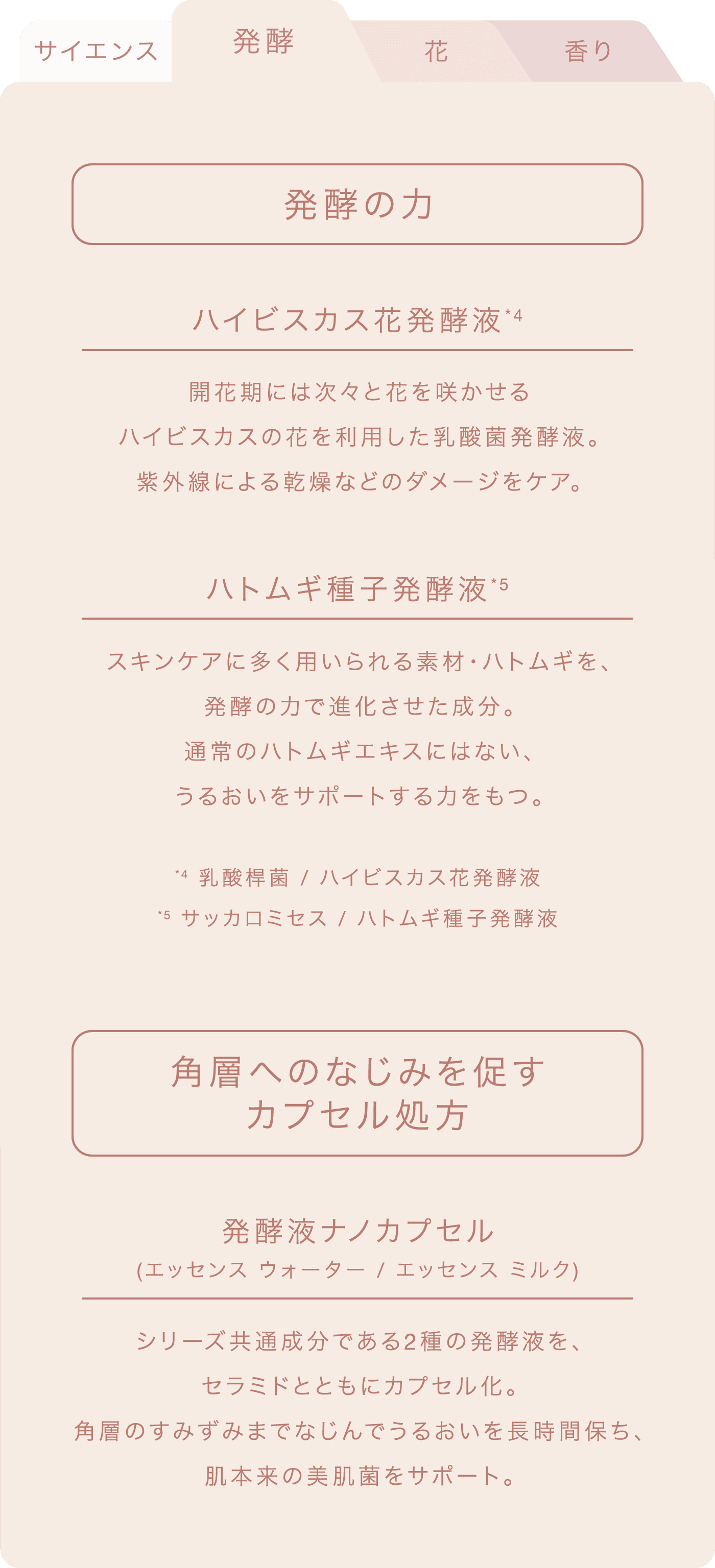 発酵