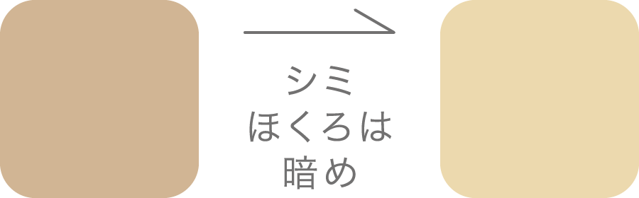 シミほくろは暗め